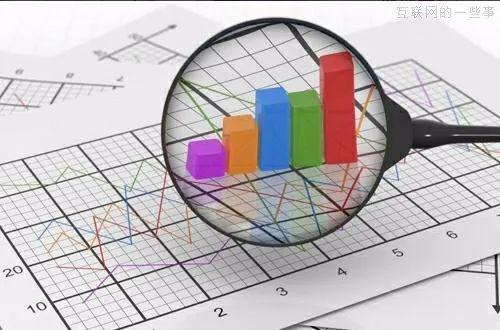 農資企業壯大之道 以市場調研引領農化服務培訓