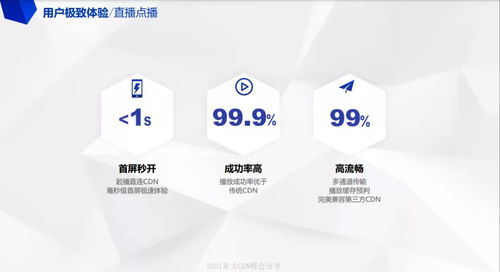 網(wǎng)心科技邊緣計(jì)算實(shí)踐 何鑫引領(lǐng)網(wǎng)絡(luò)科技服務(wù)新變革